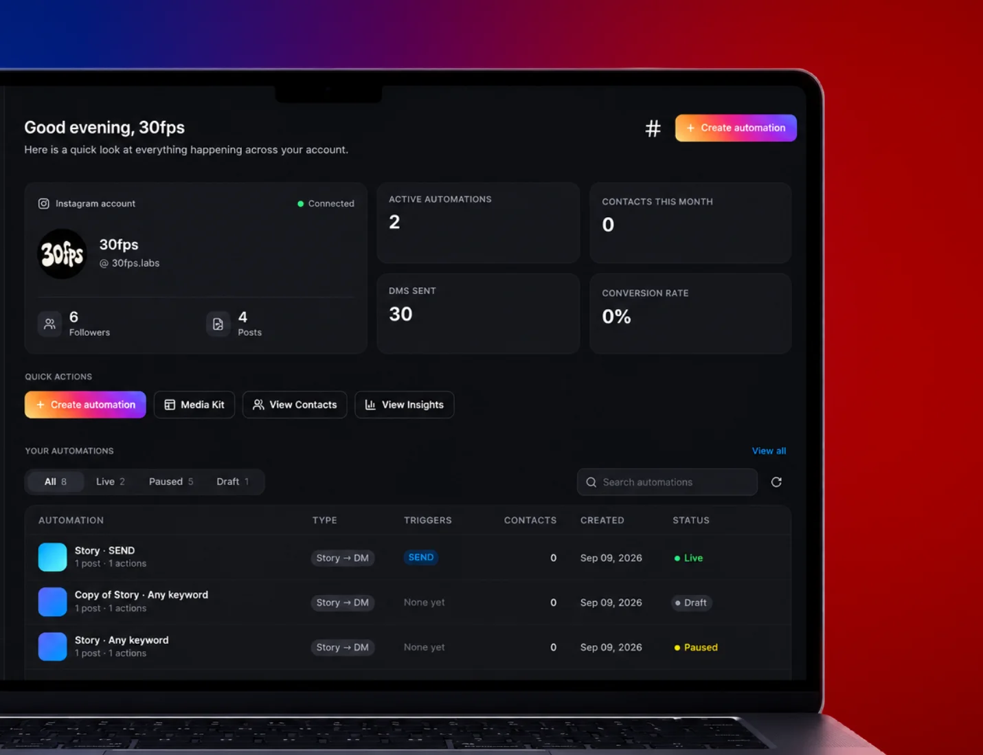 Automation dashboard showing comment and reply activity for each rule